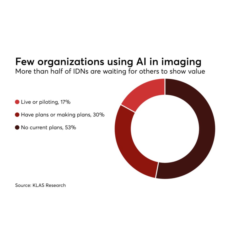 Nuance maps out platform to support use of AI in radiology - Health Data Management